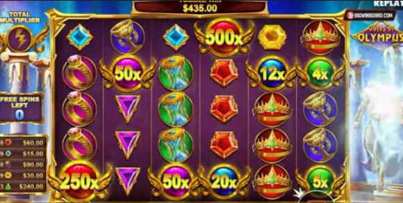Slot Online Adalah: Penjelasan Lengkap untuk Pemula
